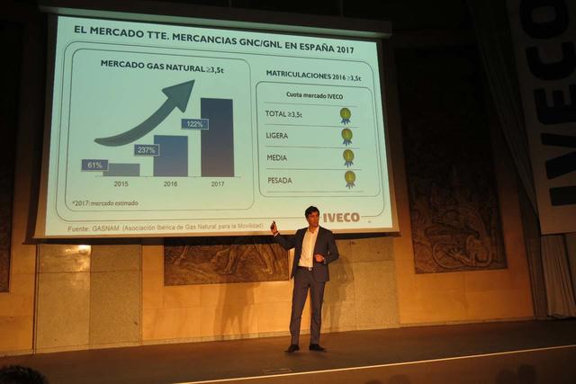 José María chamizo destacó el gran desarrollo que está experimentando el gas natural como combustible.